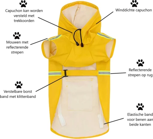 Regenjas Hond Maat XXL Hondenjas Jas Honden Puppy Hondenkleding - Geel - Dutchwide -Dierenwinkel 1200x1089 6