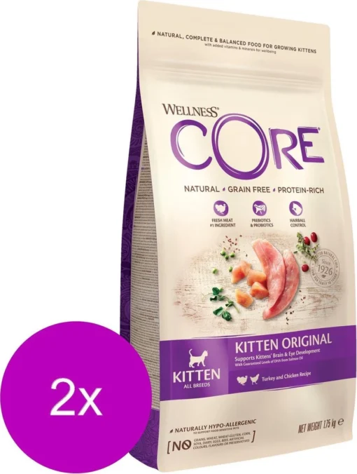 Wellness Core Grain Free Kitten Kalkoen&Kip - Kattenvoer - 2 X 1.75 Kg -Dierenwinkel 905x1200 1